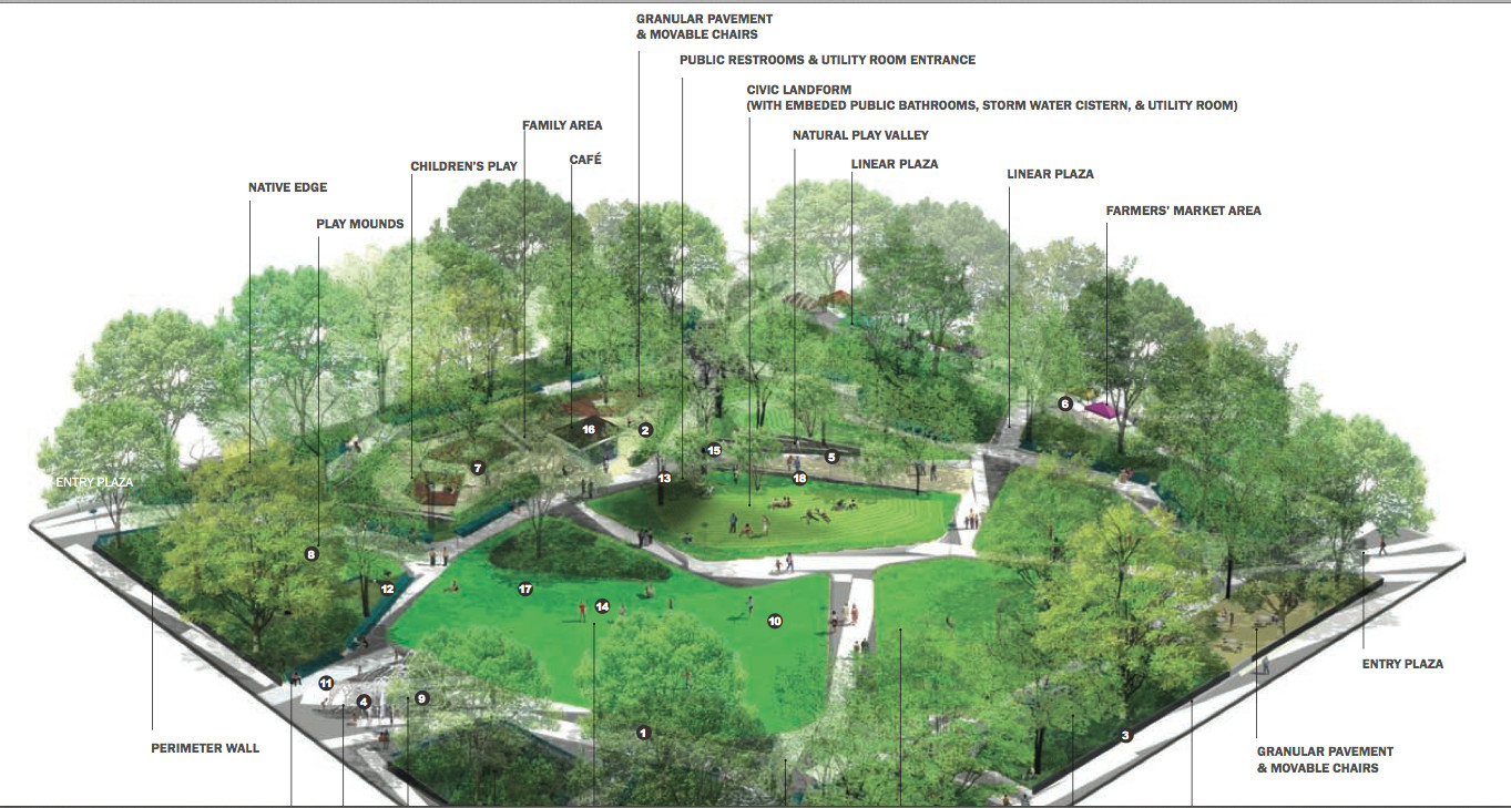 Moore Square tree study1