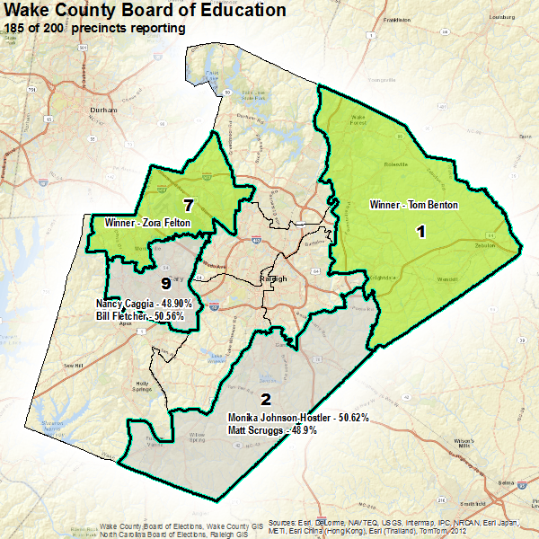 Wake County Board of Education results with 185 precincts reporting.