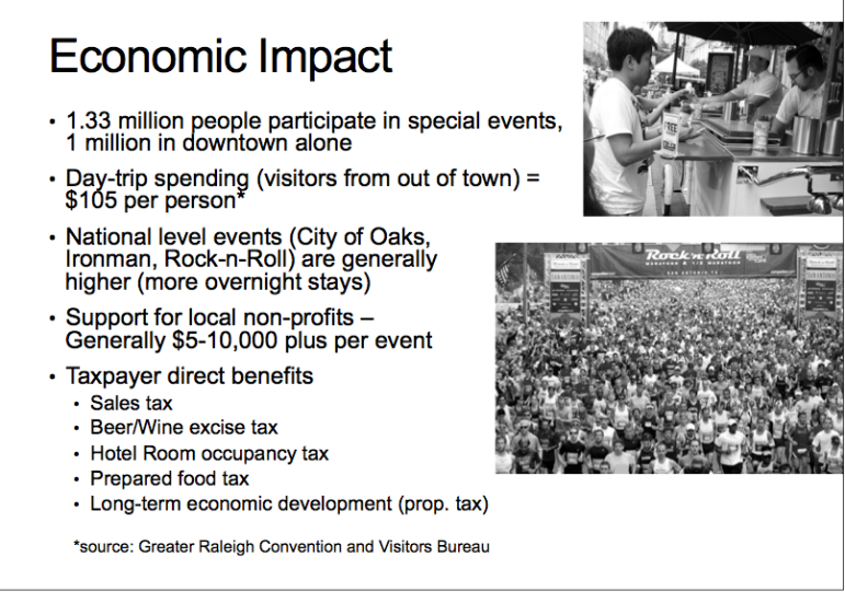 economic_impact
