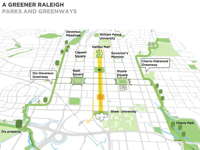 This picture illustrates the "civic spine" stretching between Shaw University and William Peace University, which is flanked by greenways connecting Dix Park to Devereux Meadows and Chavis Park to Historic Oakwood