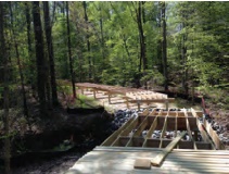 A portion of the Honeycutt Greenway Trail during construction