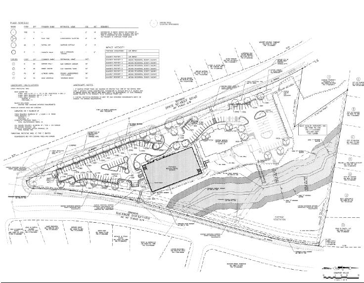 Site plan drawings for the medical office building addition project