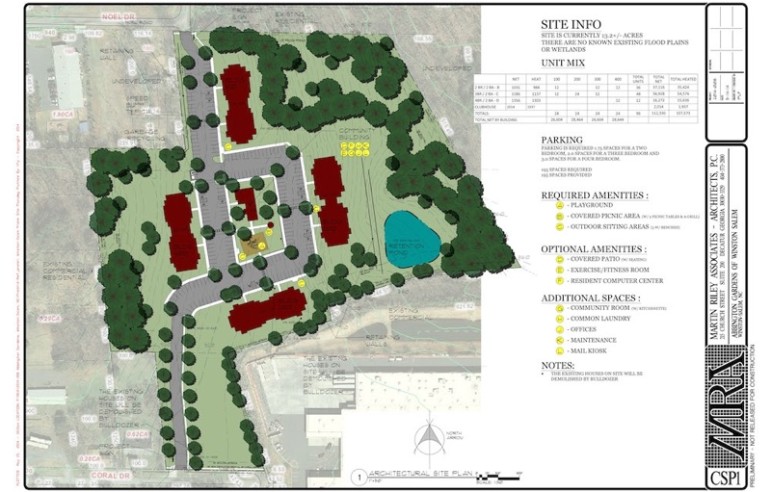 Plans for Abbington Gardens in Winston-Salem