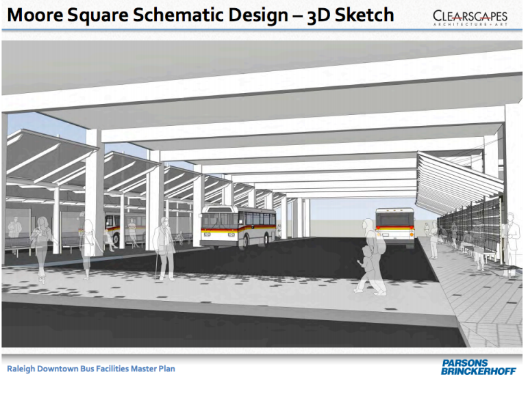 Renderings of the new GoRaleigh Transit Station and its new canopies