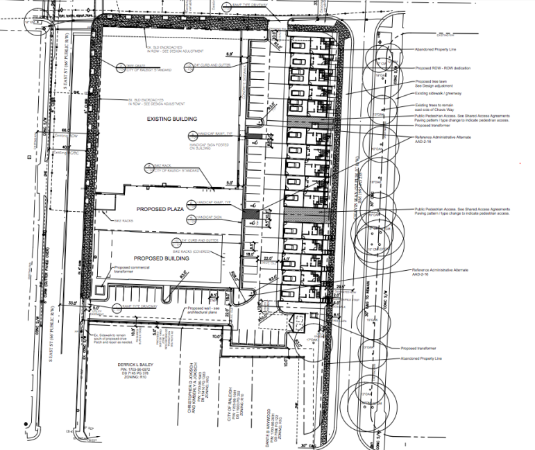 Site plan drawings for Stone's