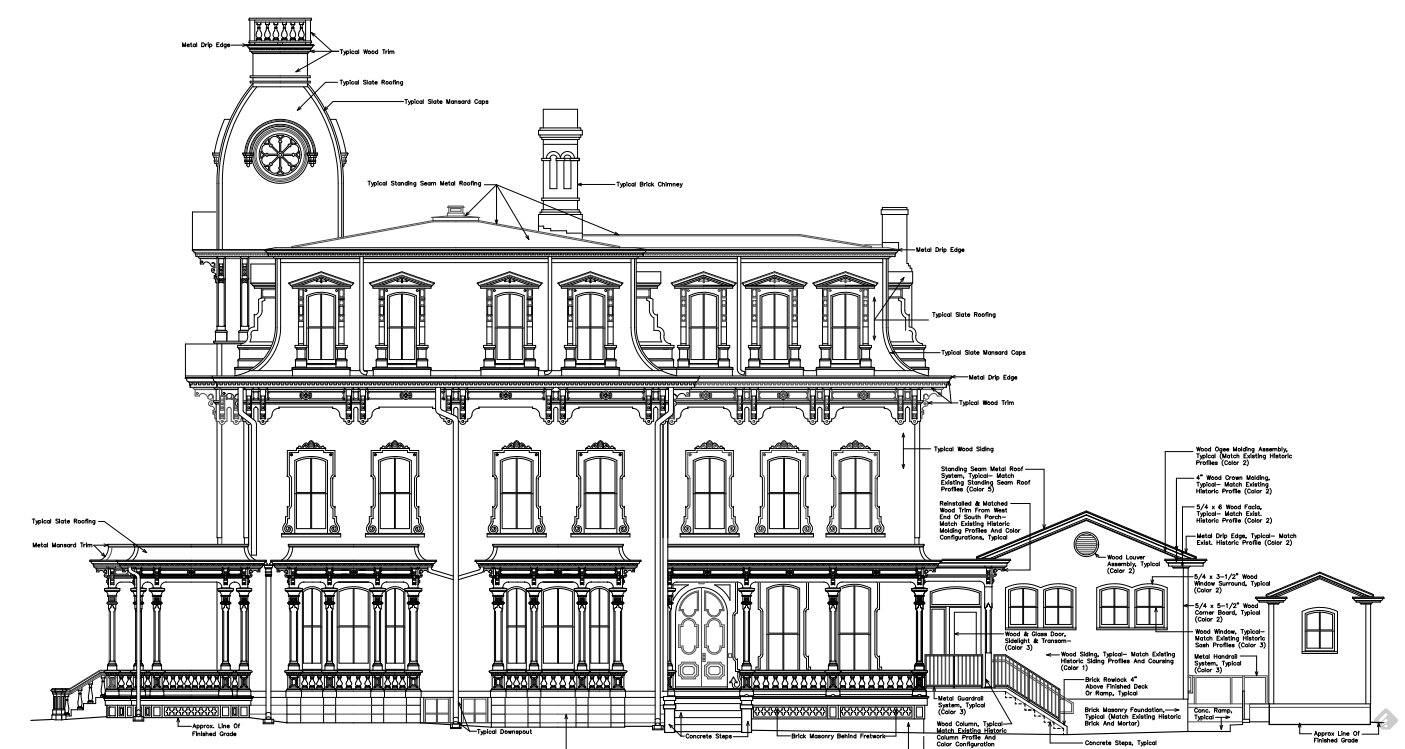 Development Beat What the HeckAndrews? Raleigh Public Record