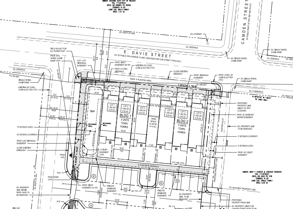 Development Beat | Raleigh Public Record